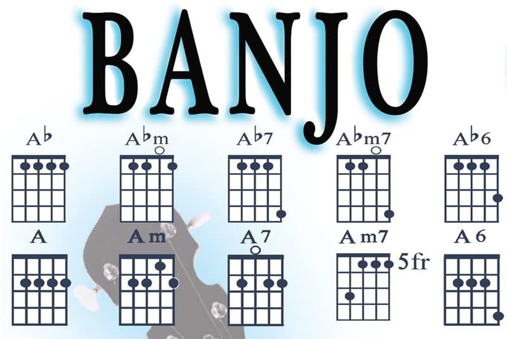 Banjo Chord Mini Chart