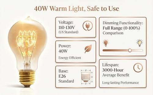Edison Light Bulb 40W，2 Pack A19 Old Fashioned Vintage Incandescent 40 Watts 2p