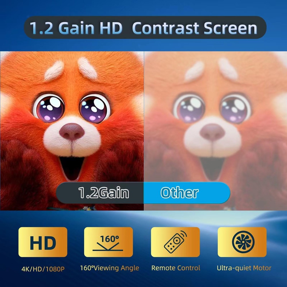 Pull Down Projector Screen Motorized 84 Inch 16:9 HD Electric Small Projector...