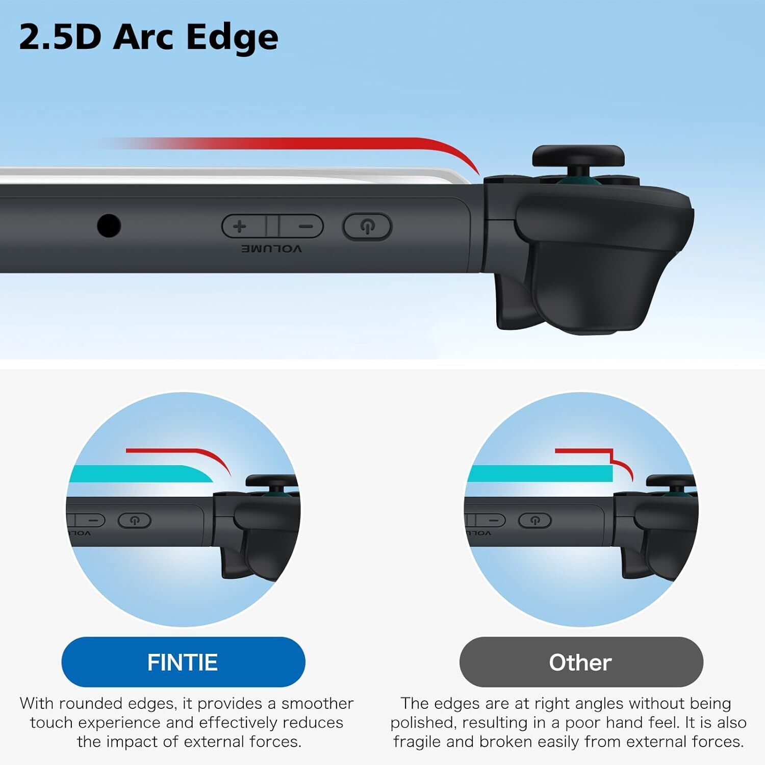 2-Pack Screen Protector for Nintendo Switch 2 (2025) 7.9'' Tempered Glass Film