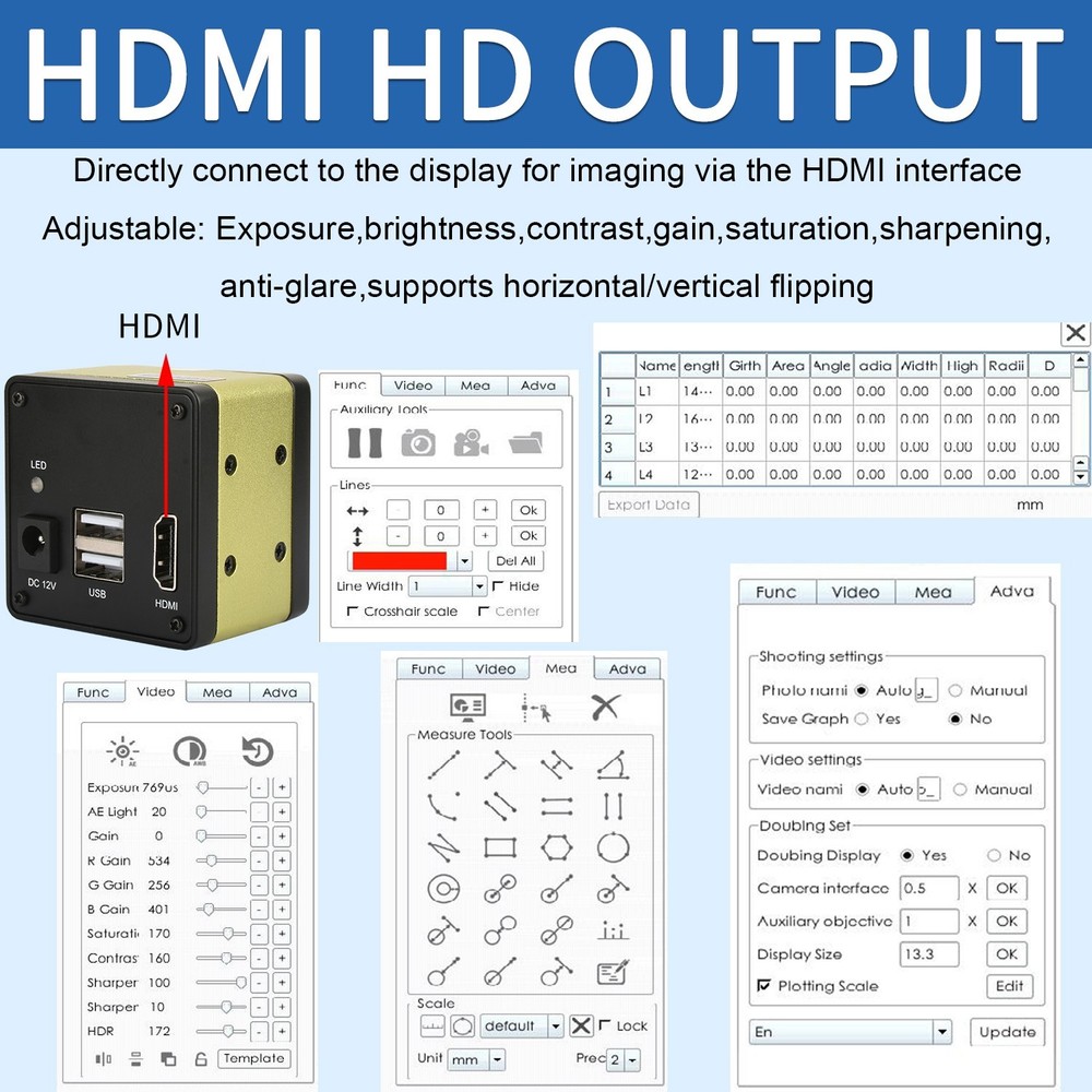 KOPPACE HD Measuring Microscope Industrial Camera 2 Million Pixels HDMI Output