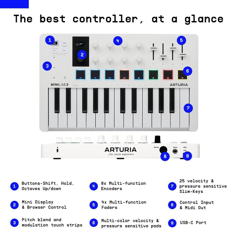 25 Key MiniLab 3 USB MIDI Controller with Velocity Sensitive Keys and Pads
