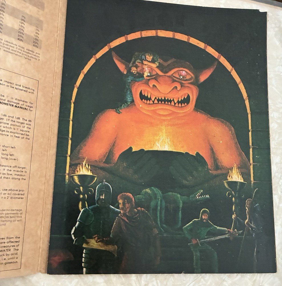 1981 TSR 9024 Dungeons & Dragons Dungeon Master Screen Tri Fold Set D&D