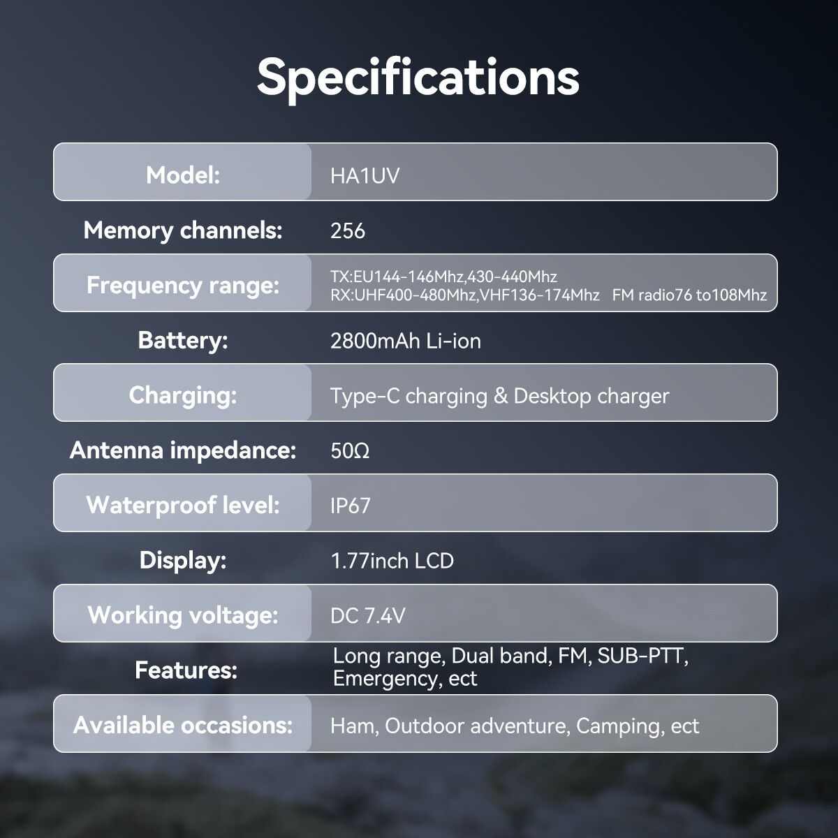 Retevis Ailunce HA1UV Ham Radio Dual Band IP67 2800mA NOAA USB-C Walkie Talkies