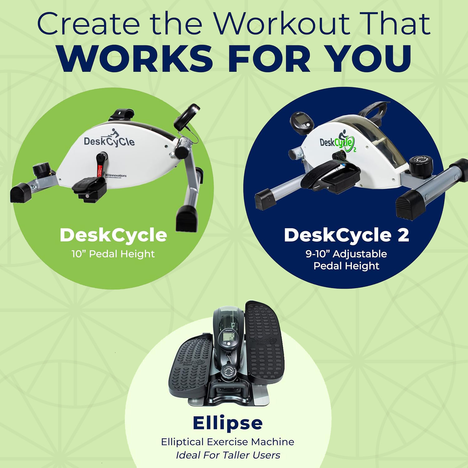DeskCycle Ellipse Leg Exerciser - Under Desk Elliptical Machine