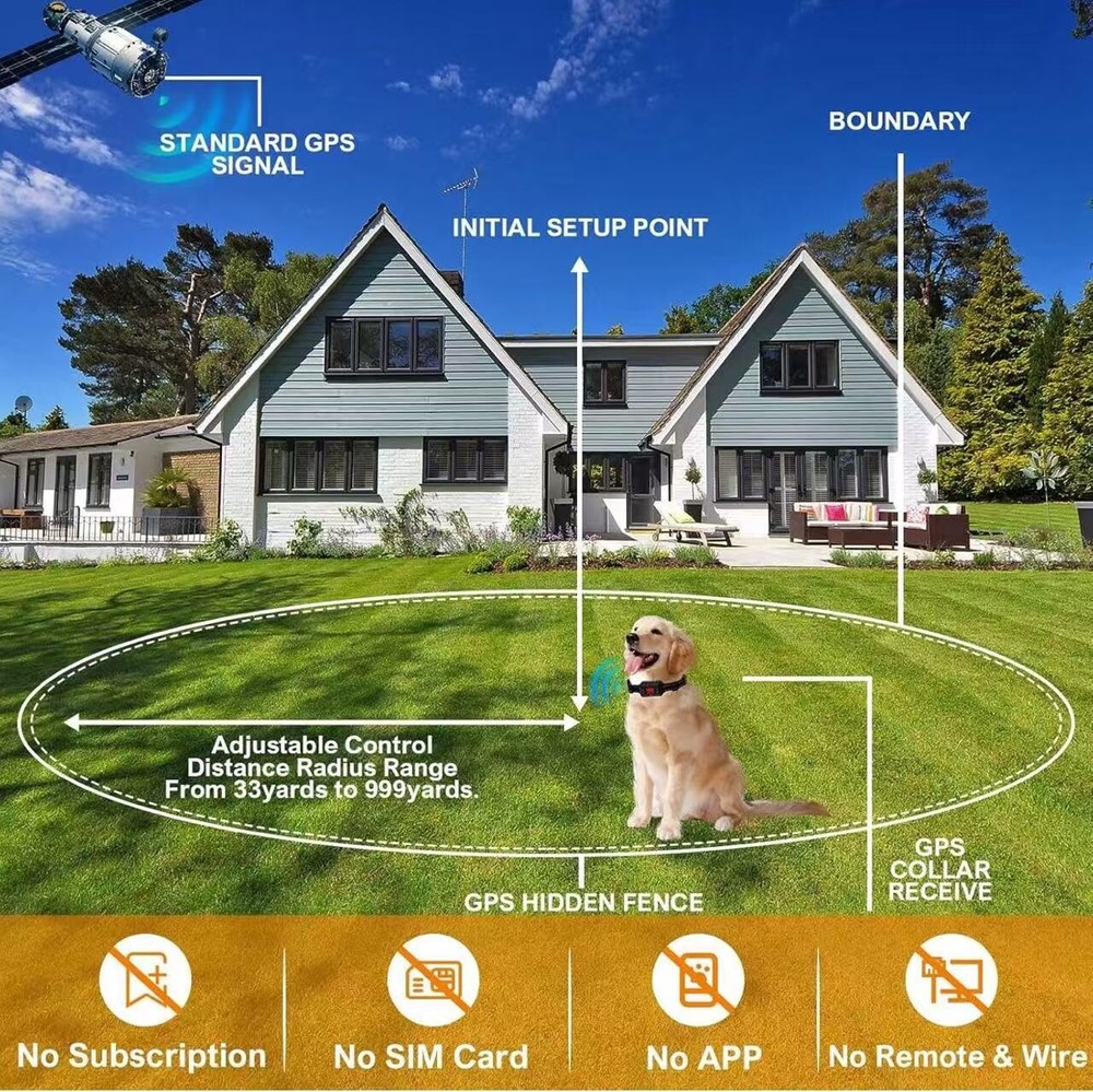 GPS Wireless Dog Fence System