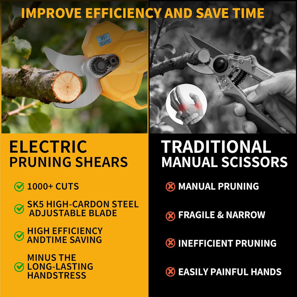 Electric Pruning Shears, Cordless Power Pruner with 2 Inch Cutting Diameter, LCD