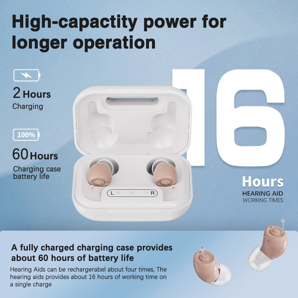 A Pair Hearing Aid Noise Reduction Virtually Invisible Hearing Loss Elderly