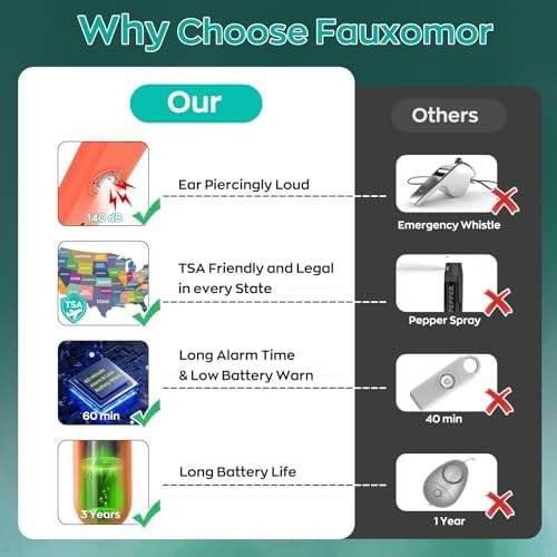 3 Pack Strobe Safety Alarm Keychains