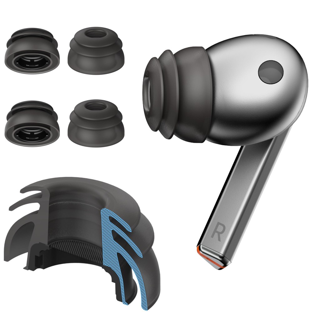 Premium Multi-Flange Eartips for Galaxy Buds3 Pro (Black, Medium, Black