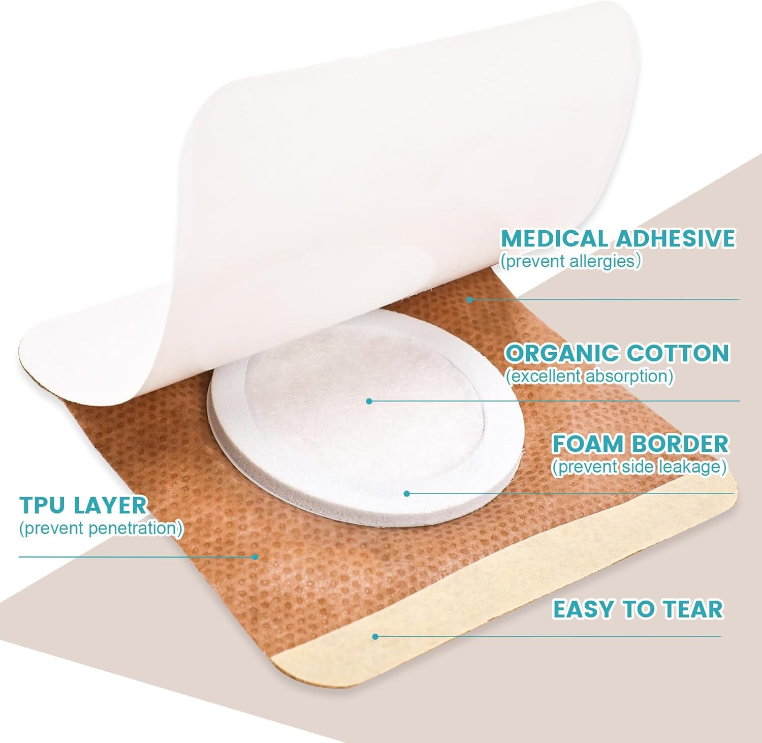 36Pcs Castor Oil Pack Wrap, Organic Cotton Castor Oil Patches for Belly Button,