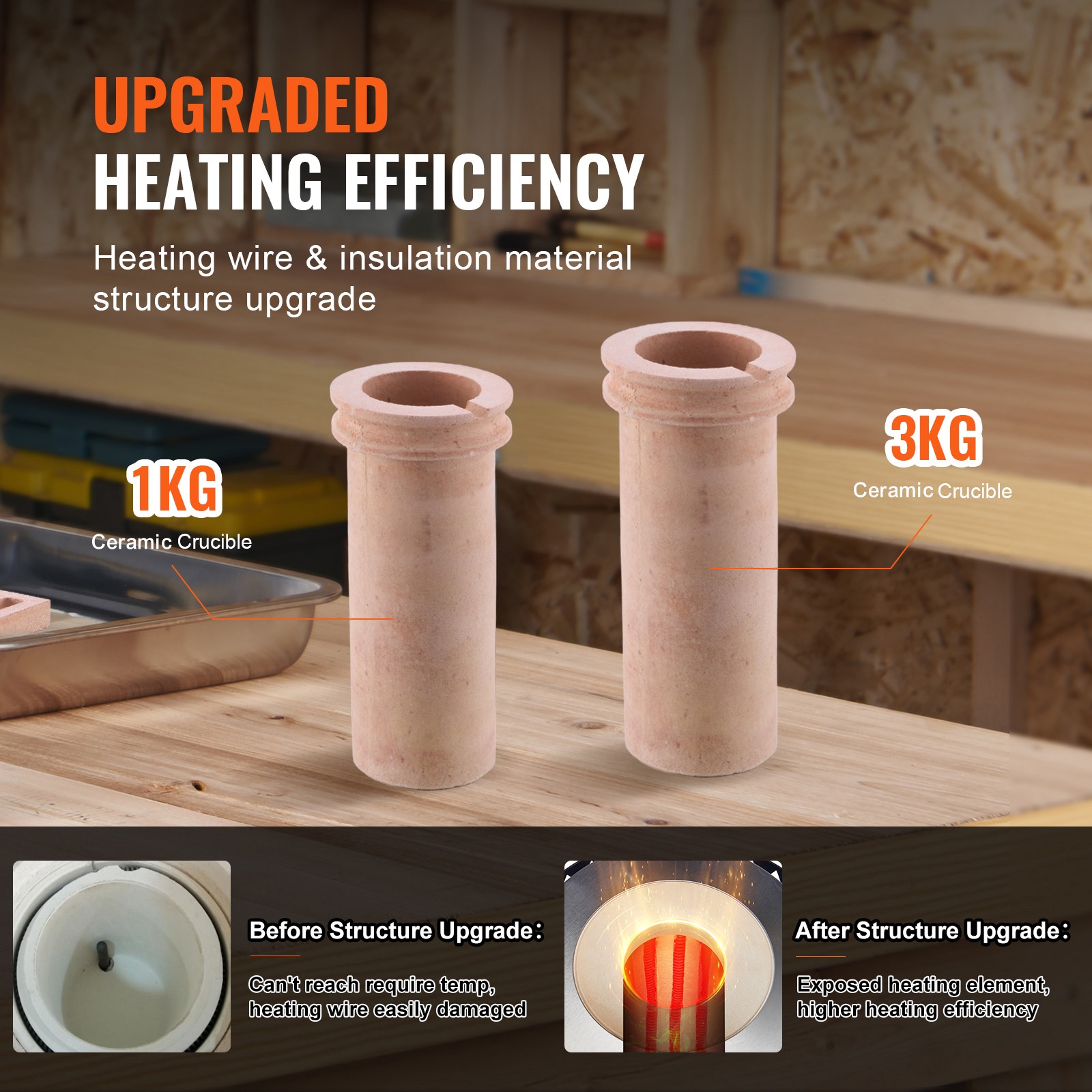 Uimoso Electric Gold Melting Furnace 1350W with Digital Control and 2 Crucibles