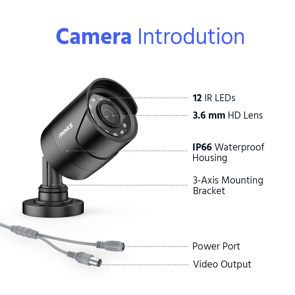 ANNKE 8CH 5MP Lite DVR 1080P CCTV Security Camera System Human Detection H.265+