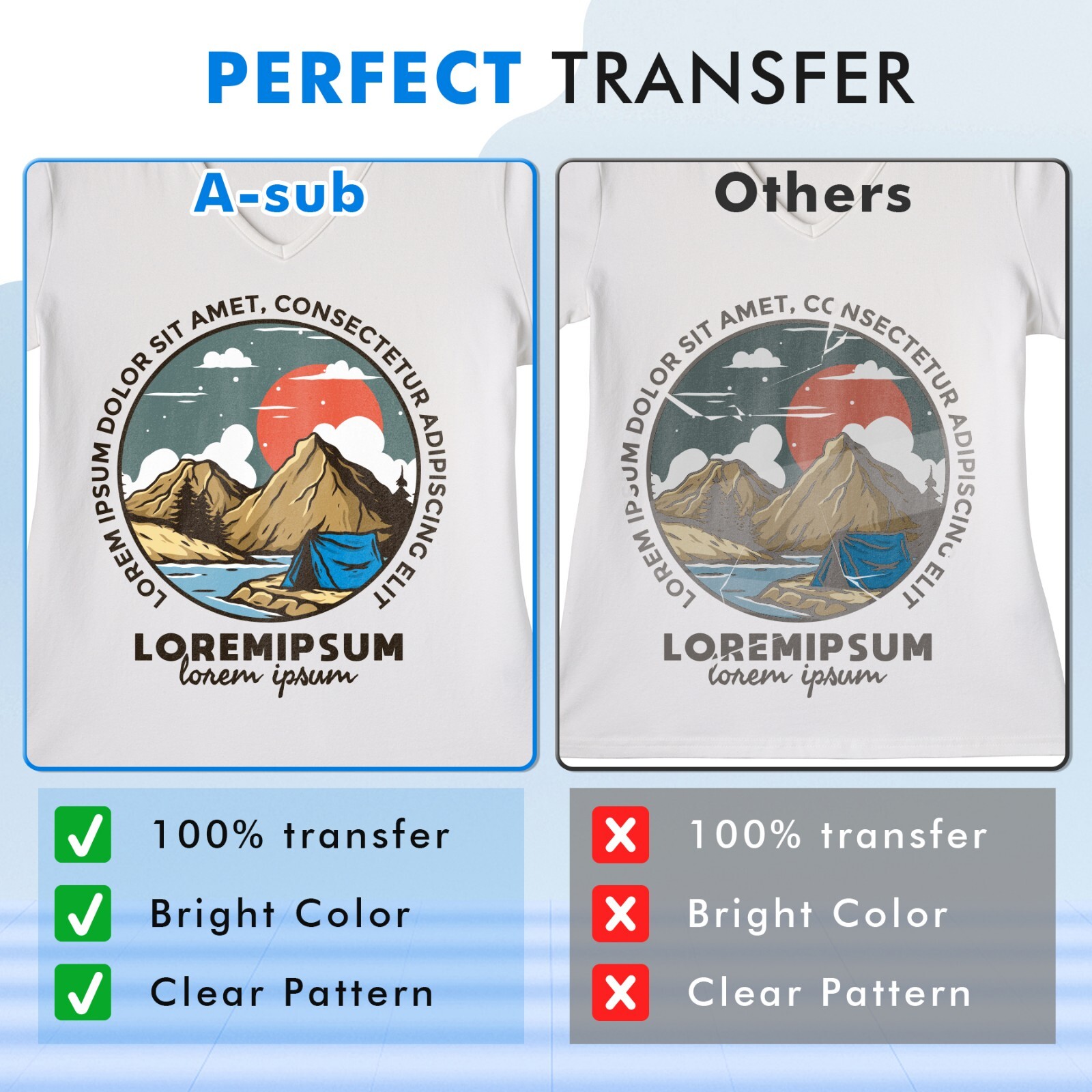 A-SUB A3+ DTF Transfer Roll Film 13in x 328ft DTF Film Premium Hot Cold Peel