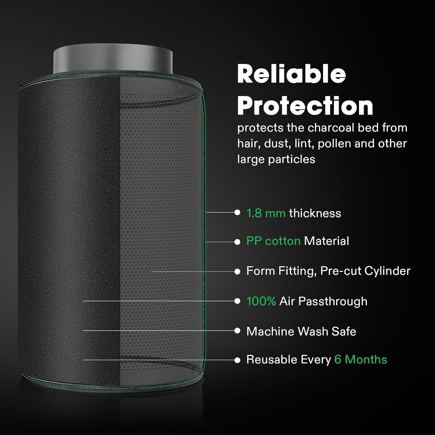 VIVOSUN 6 Inch Prefilter for 6" Carbon Filter, Black, 13.78" Long