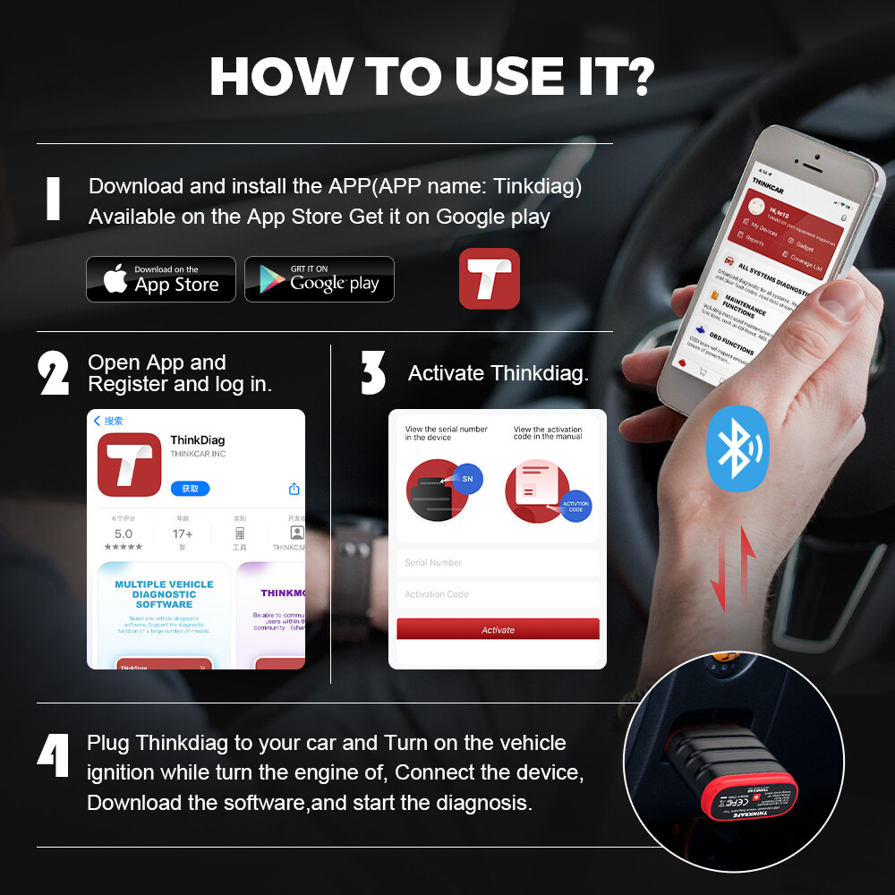 Thinkcar OBD2 Scanner Full System Code Reader Car ABS TPMS Diagnostic Reset Tool