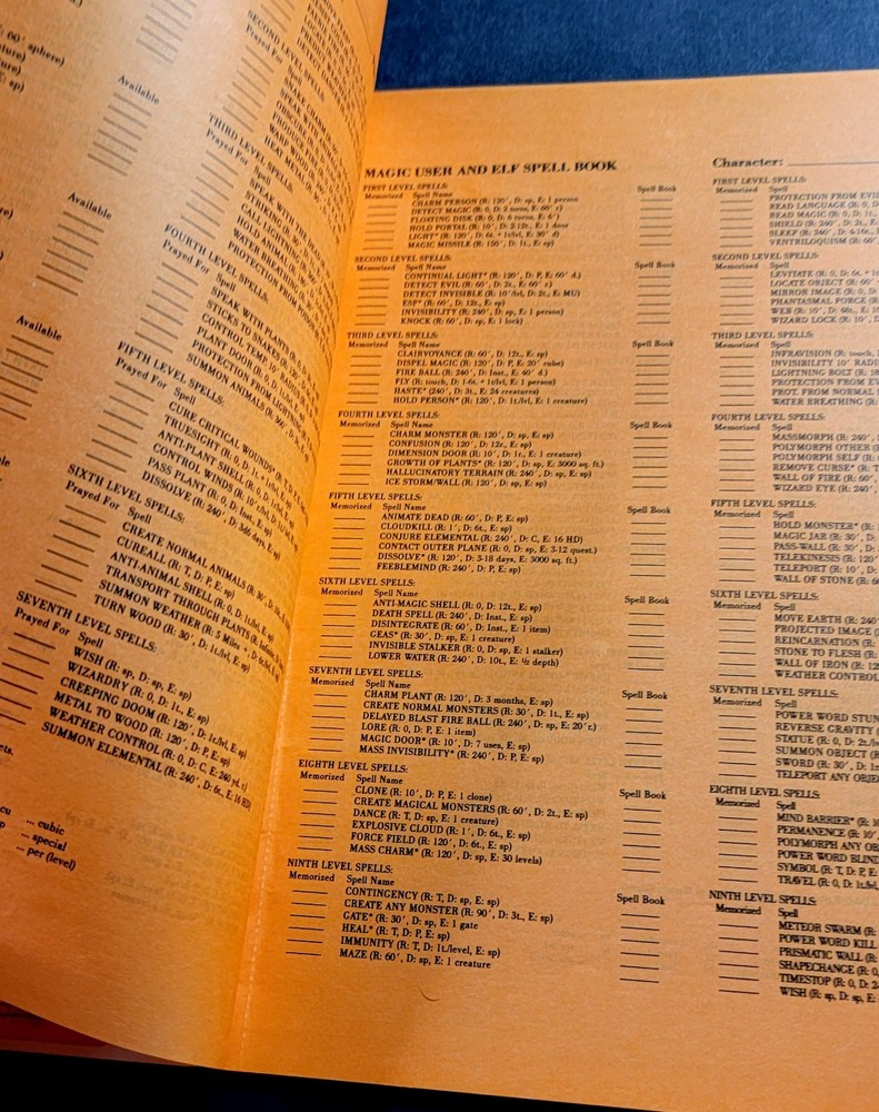 Dungeons & Dragons Player Character Record Sheets 1985 9037 TSR