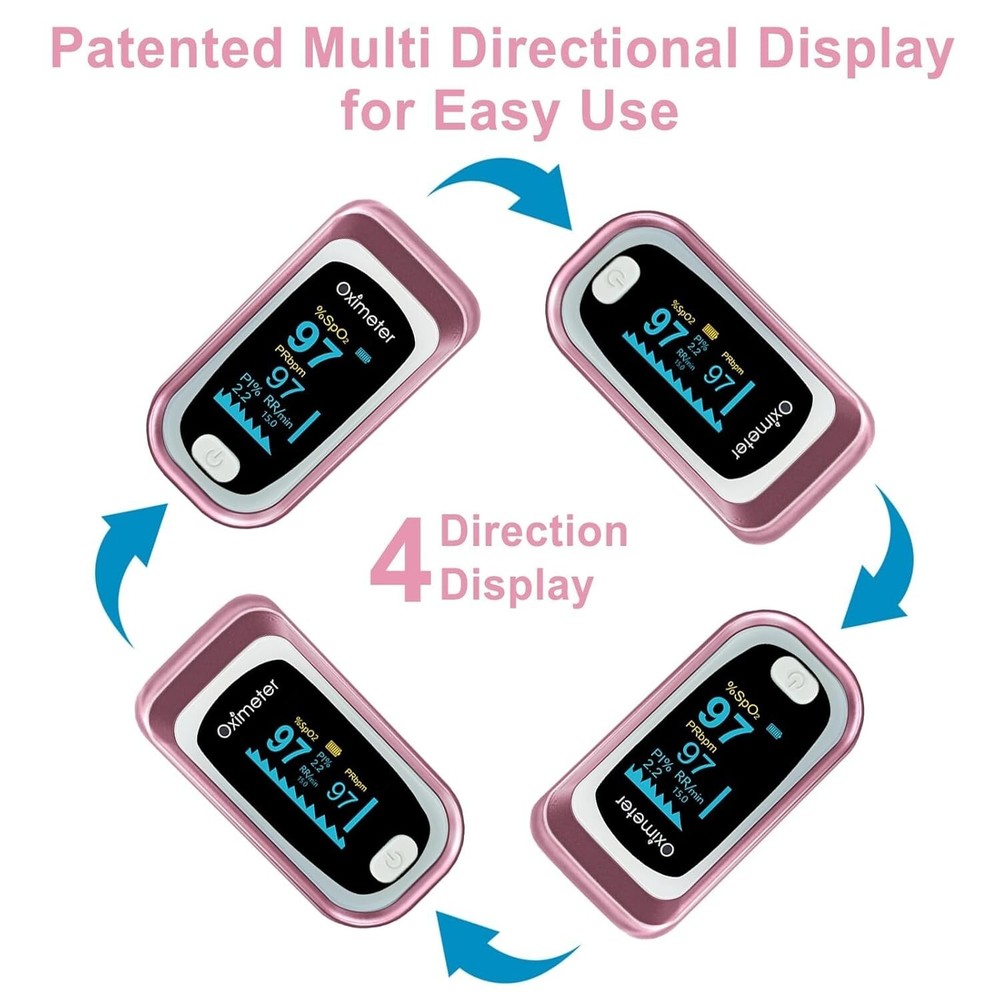 Pulse Oximeter Fingertip 4 Data Respiration Pulse Rate OLED Display