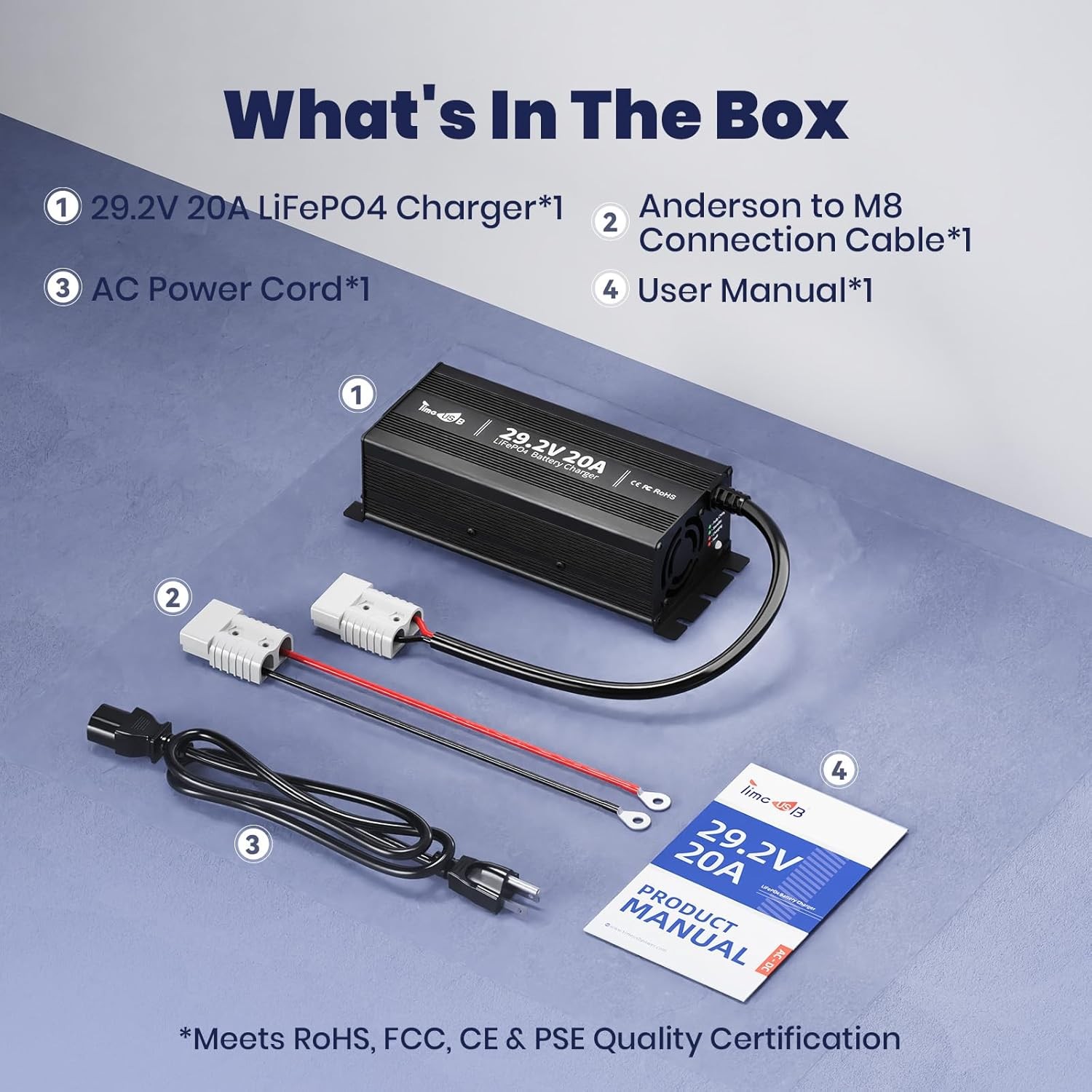 Timeusb 29.2V 20A LiFePO4 Battery Charger 24V MINI Mountable with LED Indicators