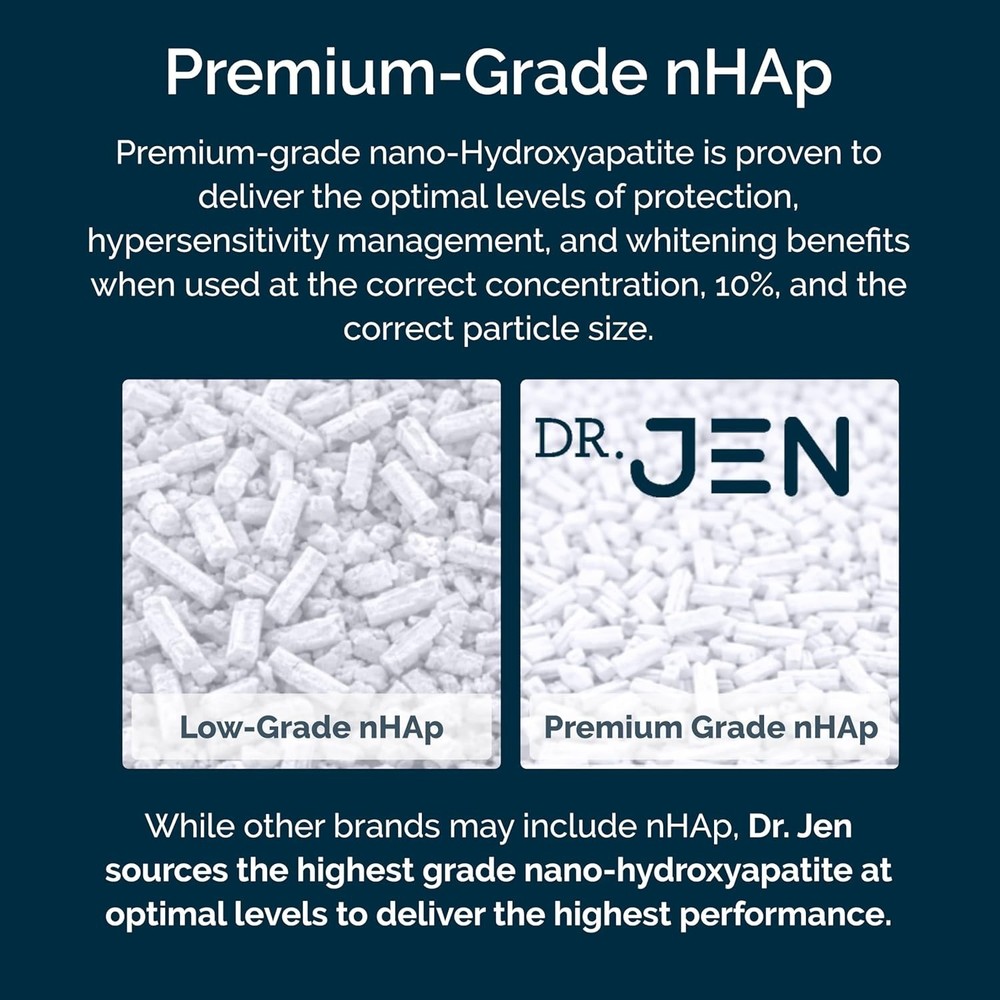 "Dr. Jen Super Paste Toothpaste with Fluoride + 10% Premium Nano Hydroxyapatite