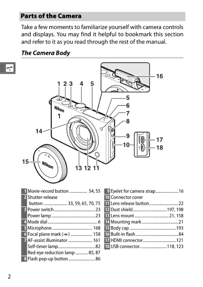 Nikon 1 J4 — User Reference Manual Guide — 262 Pages — Printed & Bound in USA