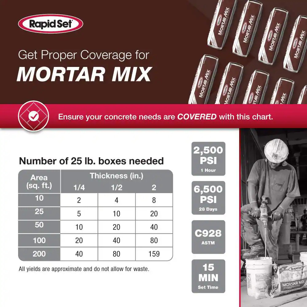 25 Lbs. High-Performance, Fast-Setting Mortar Mix