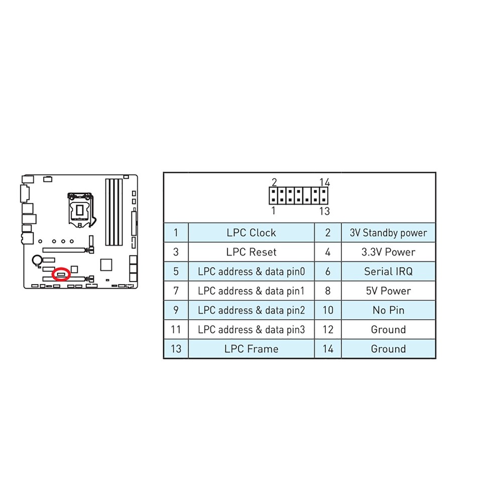 Replacement TPM2.0 Module TPM 14Pin 2*7P Security Module for MSI B250M Win11