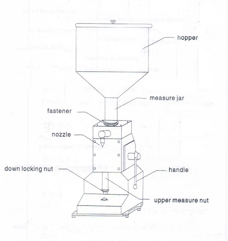 5-50ML Manual Liquid Filling Machine