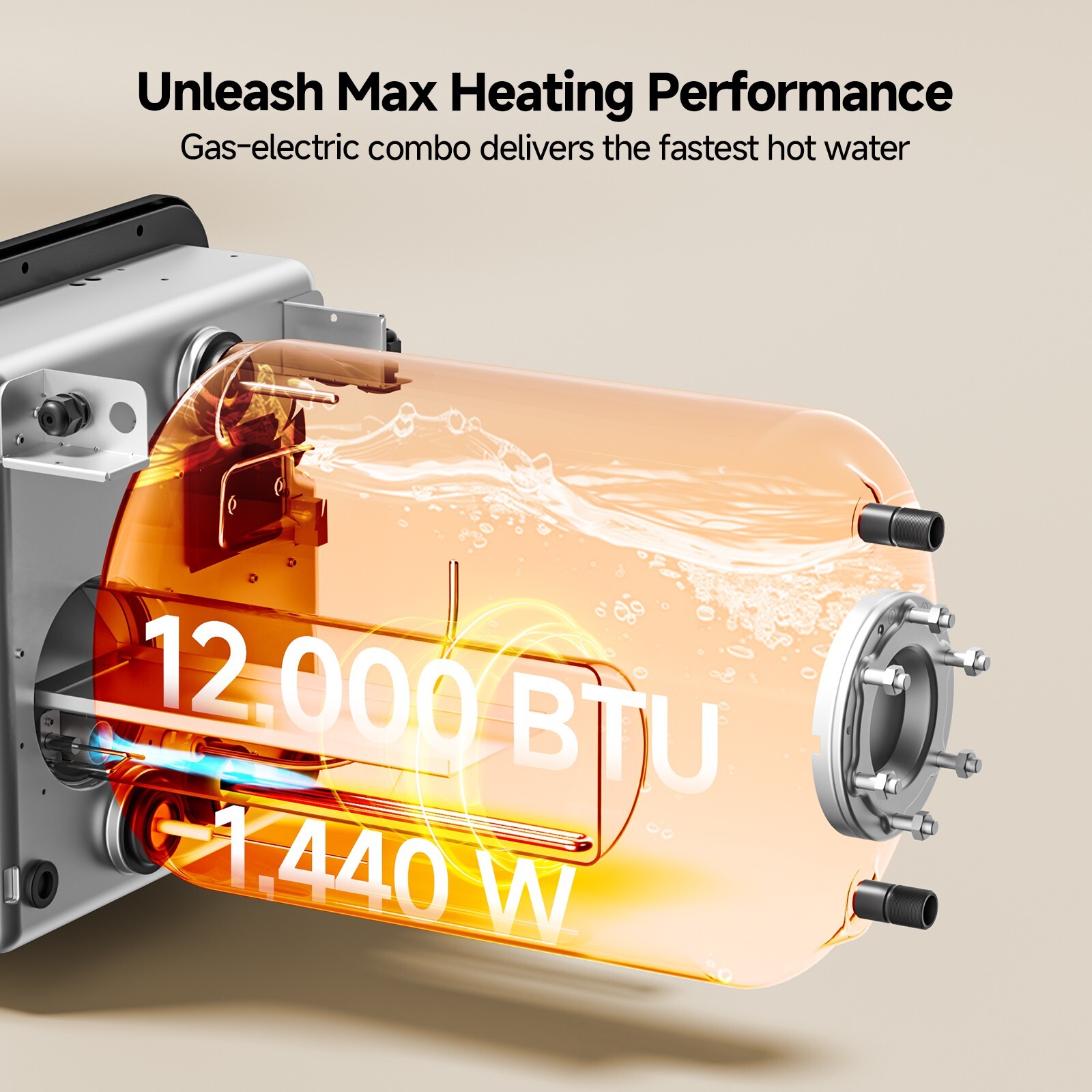 6 Gallon RV Water Heater Gas & Electric 12,000 BTU 1440W With Powered Anode Rod