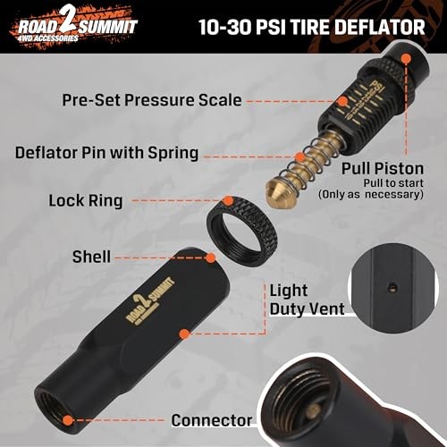 Tire Deflator Kit, 4 PCS Auto-Stop Valve Tool, 10-30 PSI Adjustable Range,