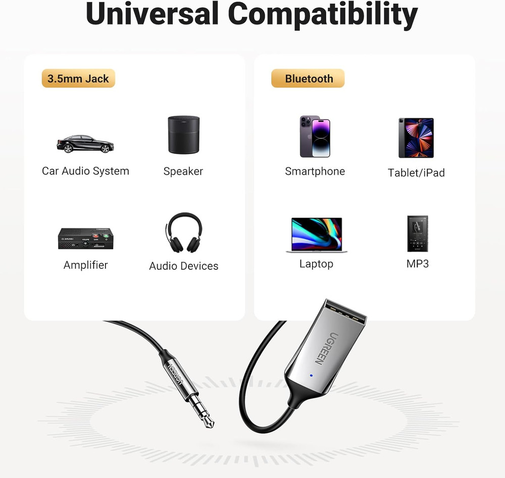 UGREEN Aux to Bluetooth 6.0 Adapter 3.5Mm Bluetooth Receiver for Car USB 2.0
