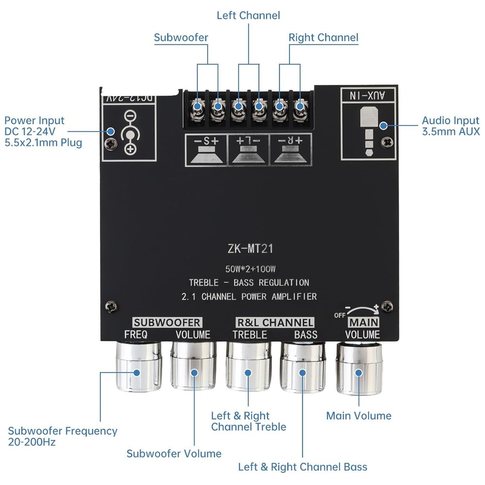 Bluetooth Power Amplifier Board with Subwoofer Audio Power Amplifier Module