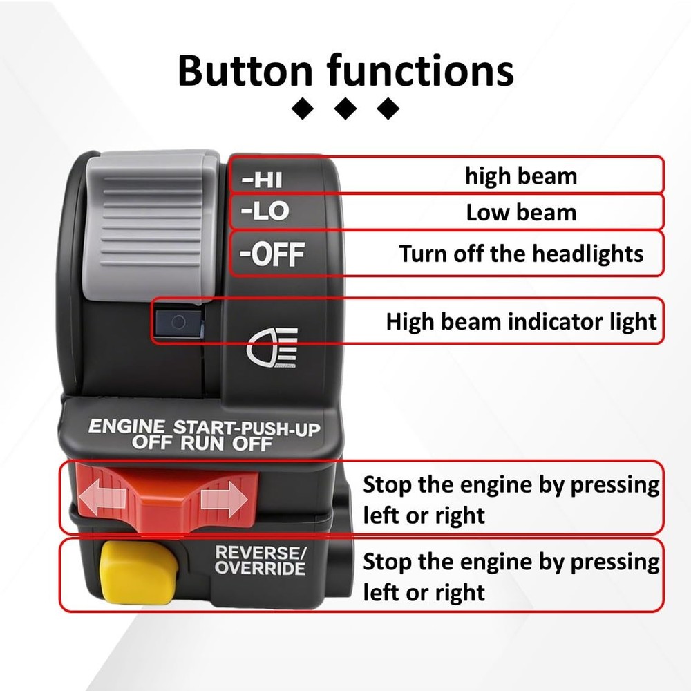 Left Handlebar Switch Assembly Replacement for Polaris Magnum, black
