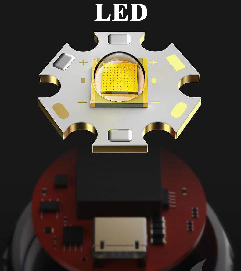 Super Bright 22000000LM LED Flashlight High Powered Torch USB Rechargeable Lamp
