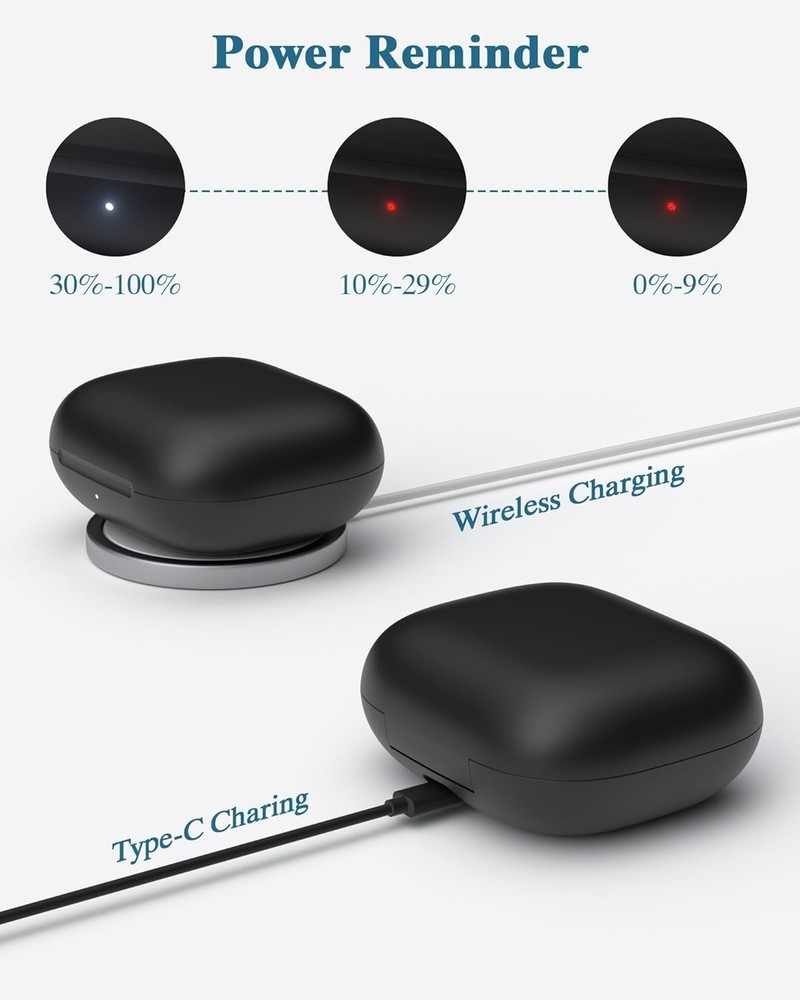 Wireless Charging Case for Powerbeats Pro 2: Portable Replacement Charger wit...
