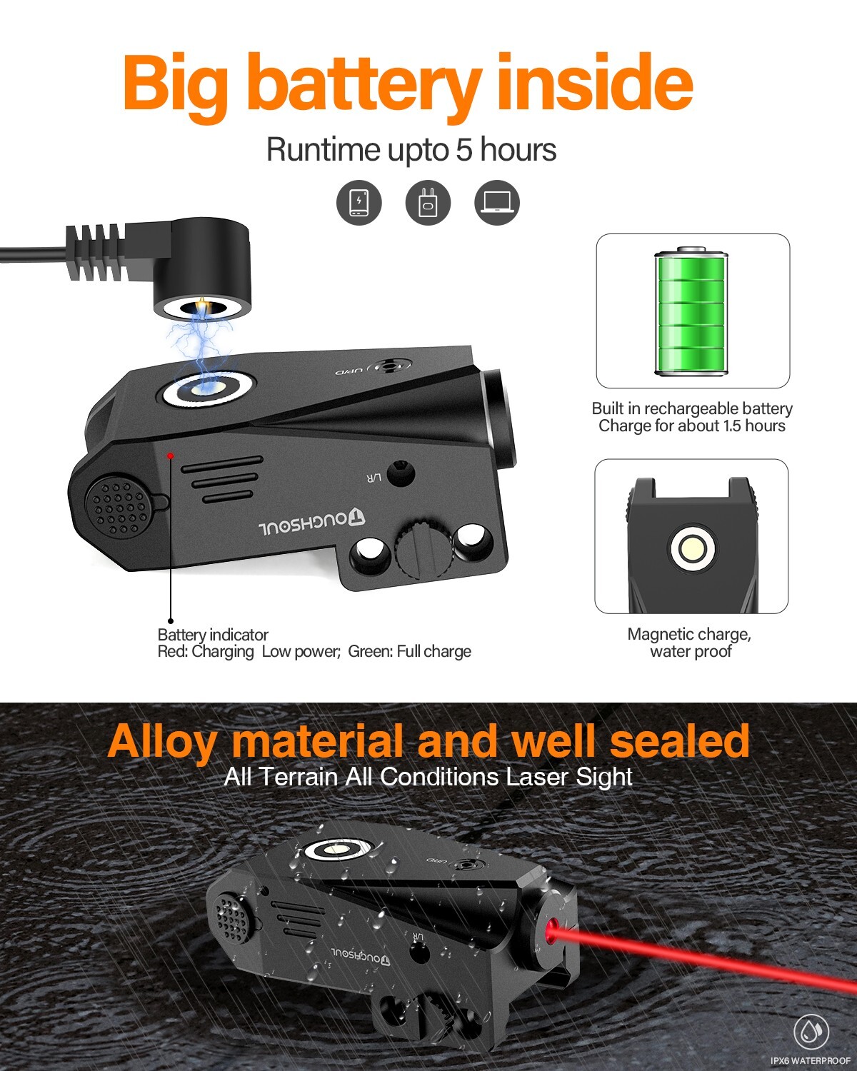 TOUGHSOUL Low Profile Red Laser Sight Magnetic Rechargeable Gun Pistol Picatinny