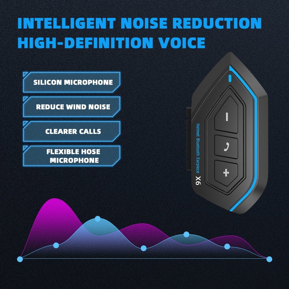 Motorcycle Helmet Headset Wireless Bluetooth Headphone Hands-Free voice control