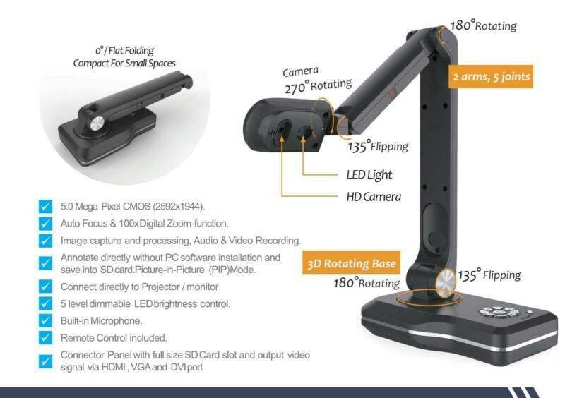 Interactive Document Camera