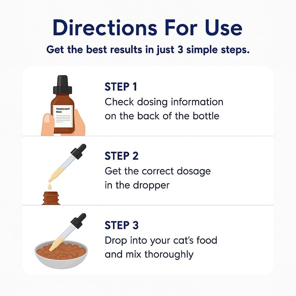 Blisso Pet Advanced Cat Probiotic Drops – Digestive Support for Cats with Dia..