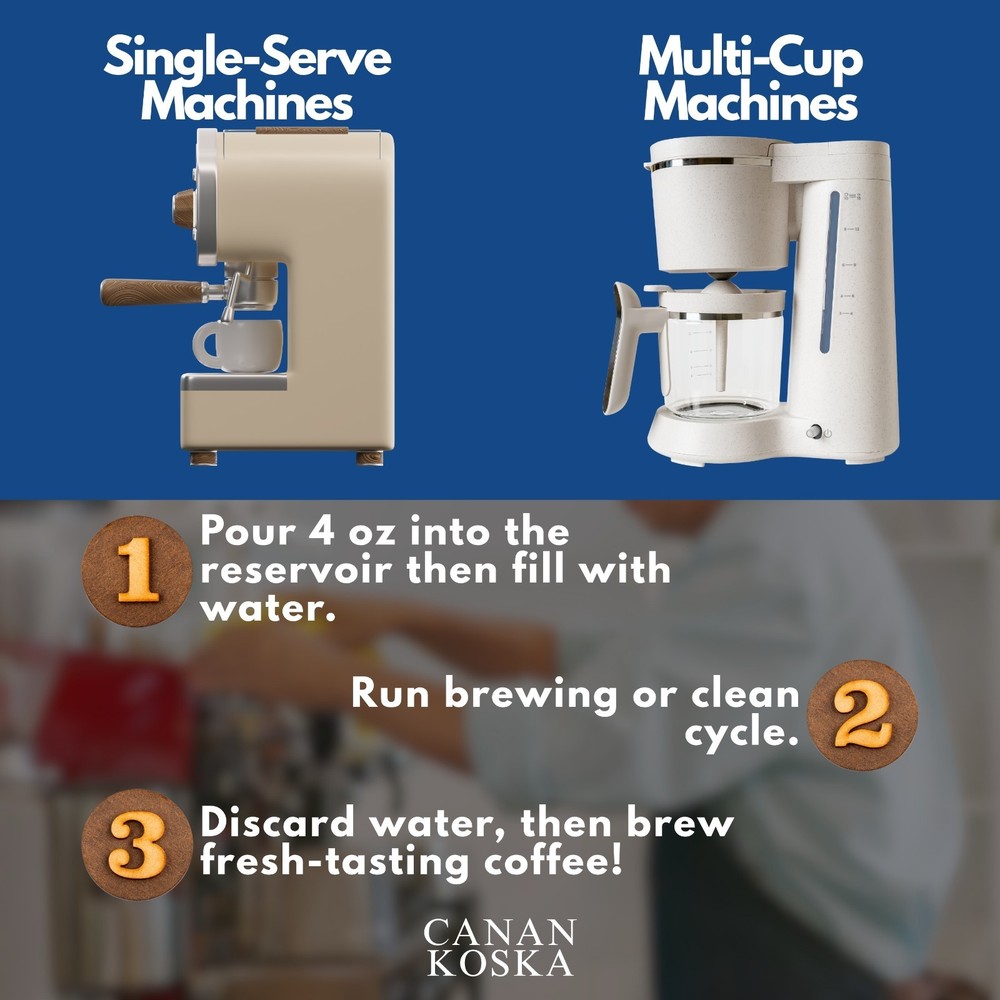 Coffee Machine Descaler 8 oz – Universal Descaling Solution for All Coffee Maker