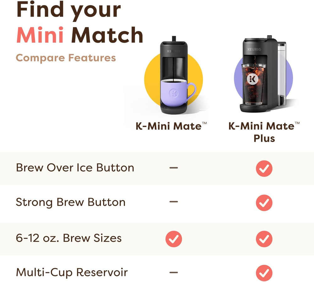 K-Mini Mate plus Single-Serve K-Cup Pod Coffee Maker, Compact, 3 Cup Sizes, Brew
