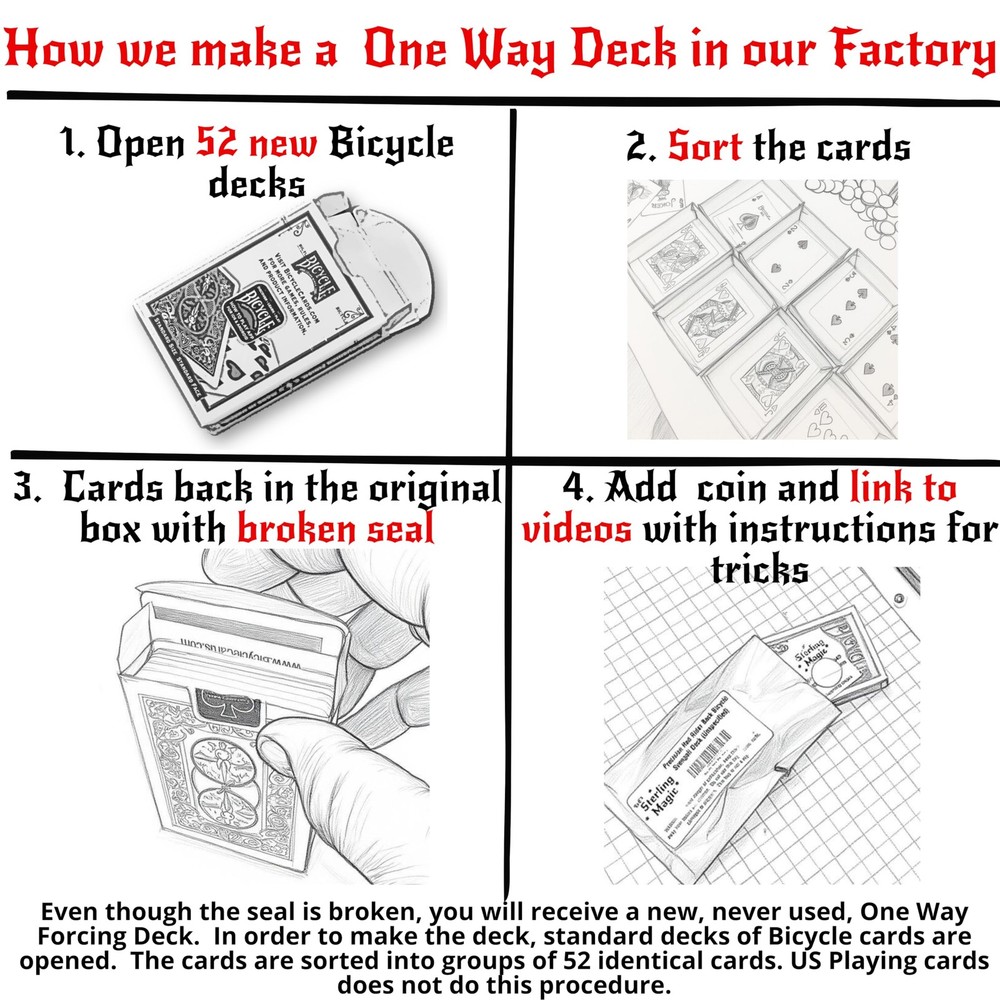 Magic Bicycle Joker Trick Deck - Black & White One Way Force (Red)