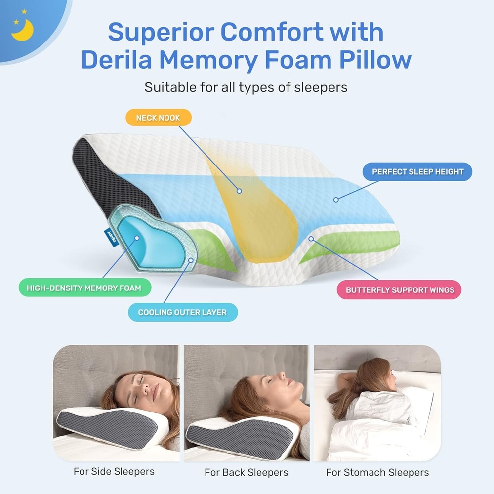 Derila Cervical Memory Foam Contour Ergonomic Neck Back Support Perfect Pillow