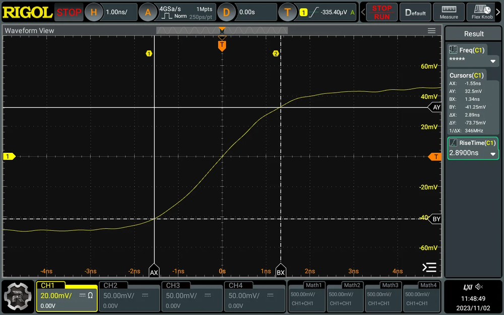 RIGOL Function Signal Arbitrary Waveform Generator Touch Screen 625MSa/s Type-C