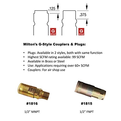 S-1816 1/2" MNPT G Style Coupler Single