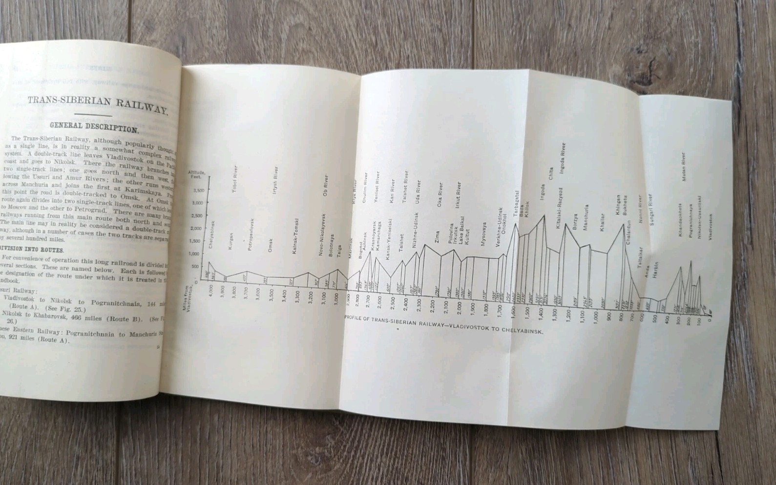 American Expeditionary Force 1918 Siberia and Eastern Russia Maps & Docs Part I