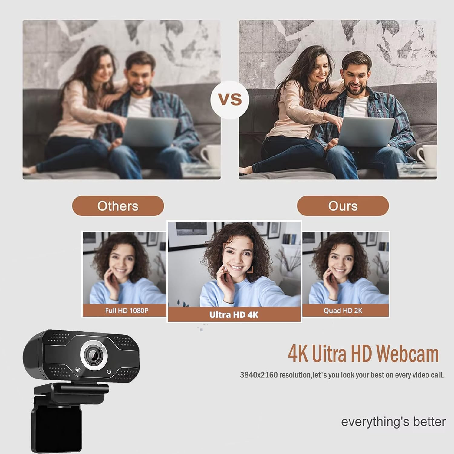 4K 2K 1080P HD Webcam with Microphone, Noise Cancellation, Privacy Cover, Wide-A