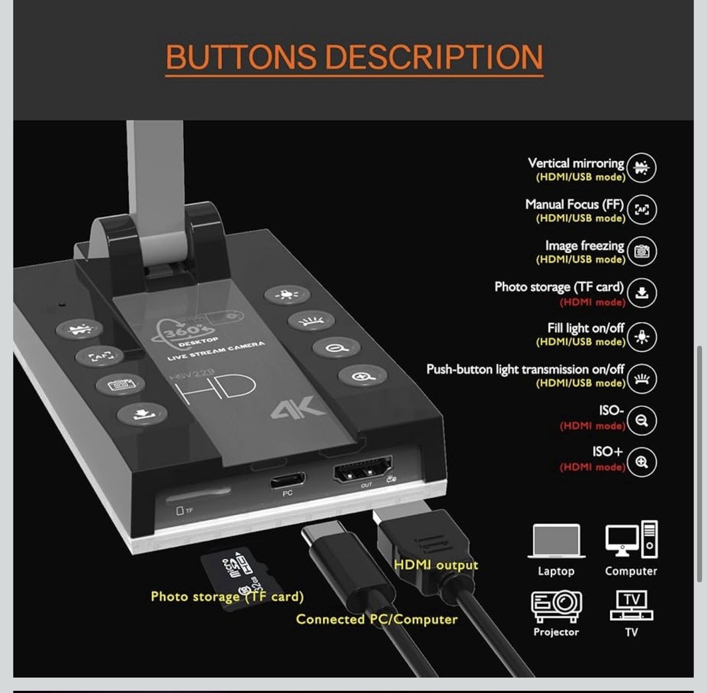 HDMI/USB Document Camera 15MP - LED Light - For Teaching and Presenting - NIB