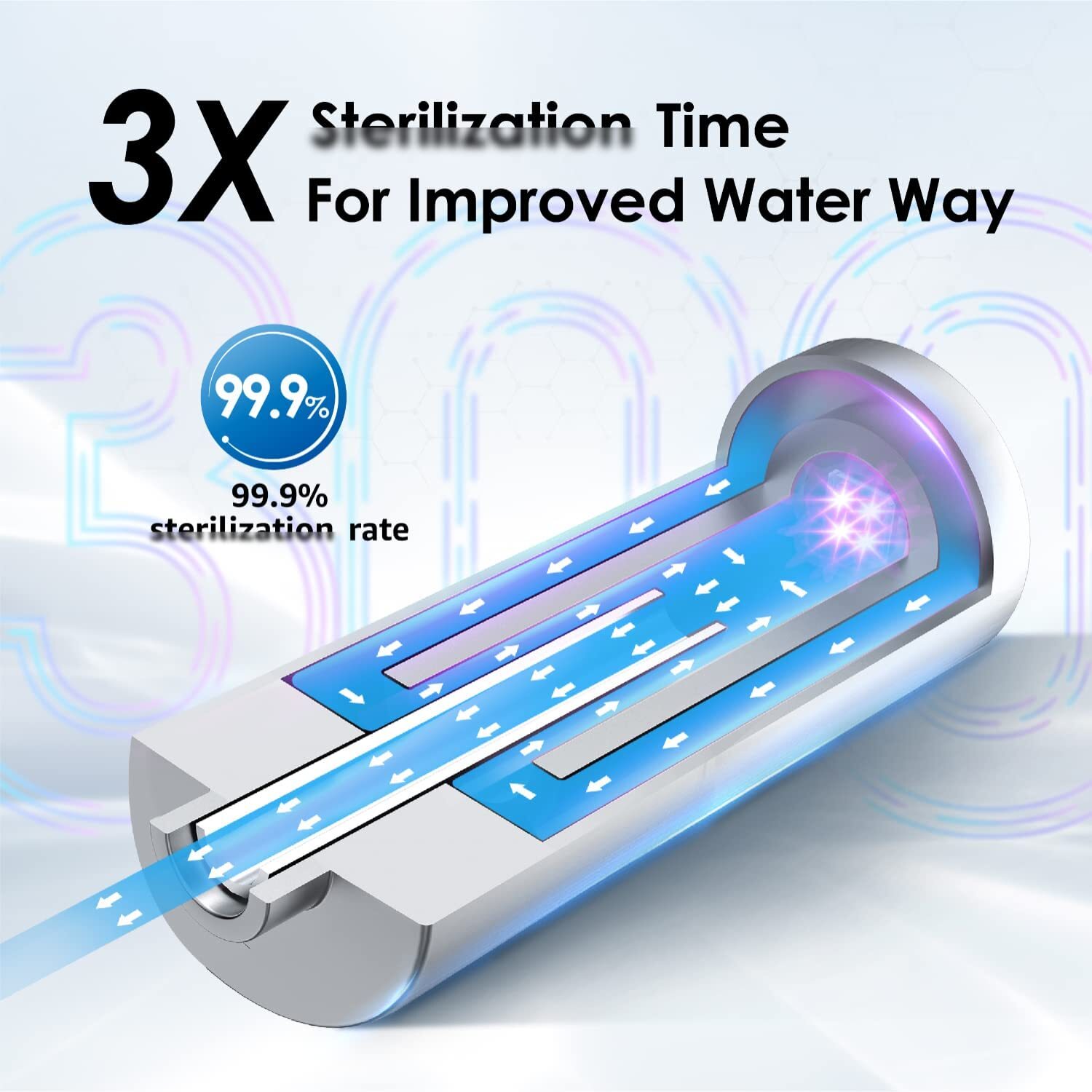 Waterdrop LED UV͎ Ultrąviolët Water Sterilizër Filter for Kitchen, UVS01