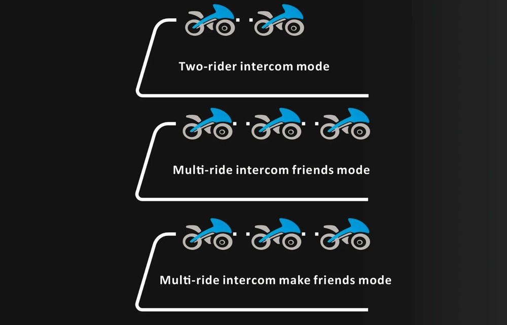 2 Sets Full Duplex Mesh Motorcycle Bluetooth Interom Headset FM 8 Rider